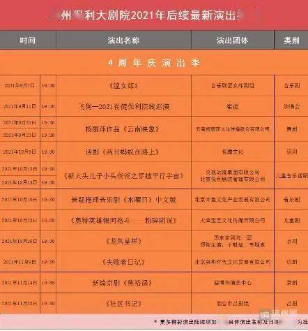 涩女郎,崔健巡演,云南映象!滨州保利大剧院9月份精彩不断_演出