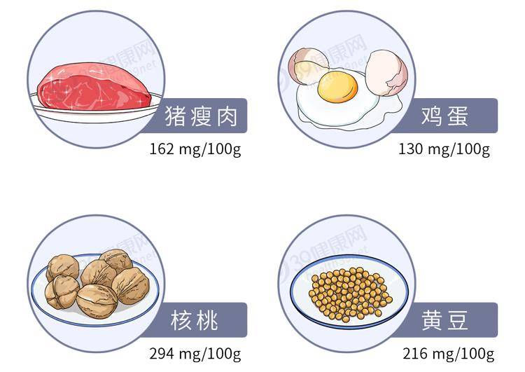 习惯|为什么年轻时，骨头越硬越好？
