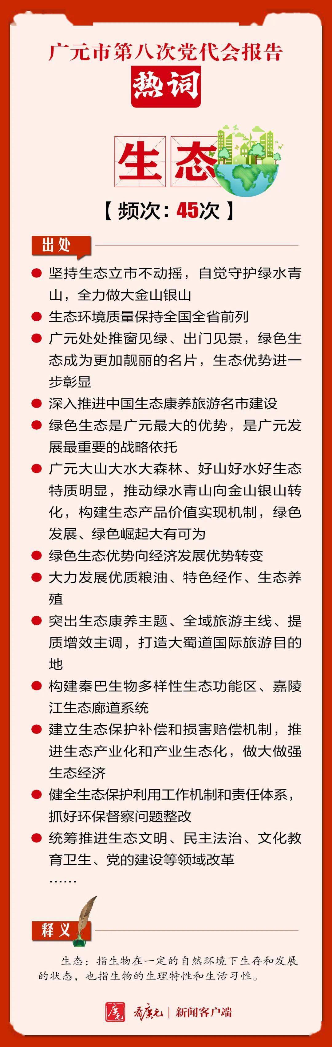 广元市第八次党代会热词来了！