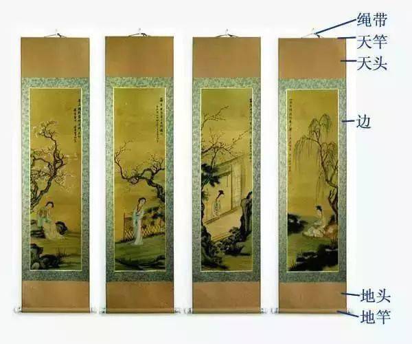字画如何装裱八种款式供参考