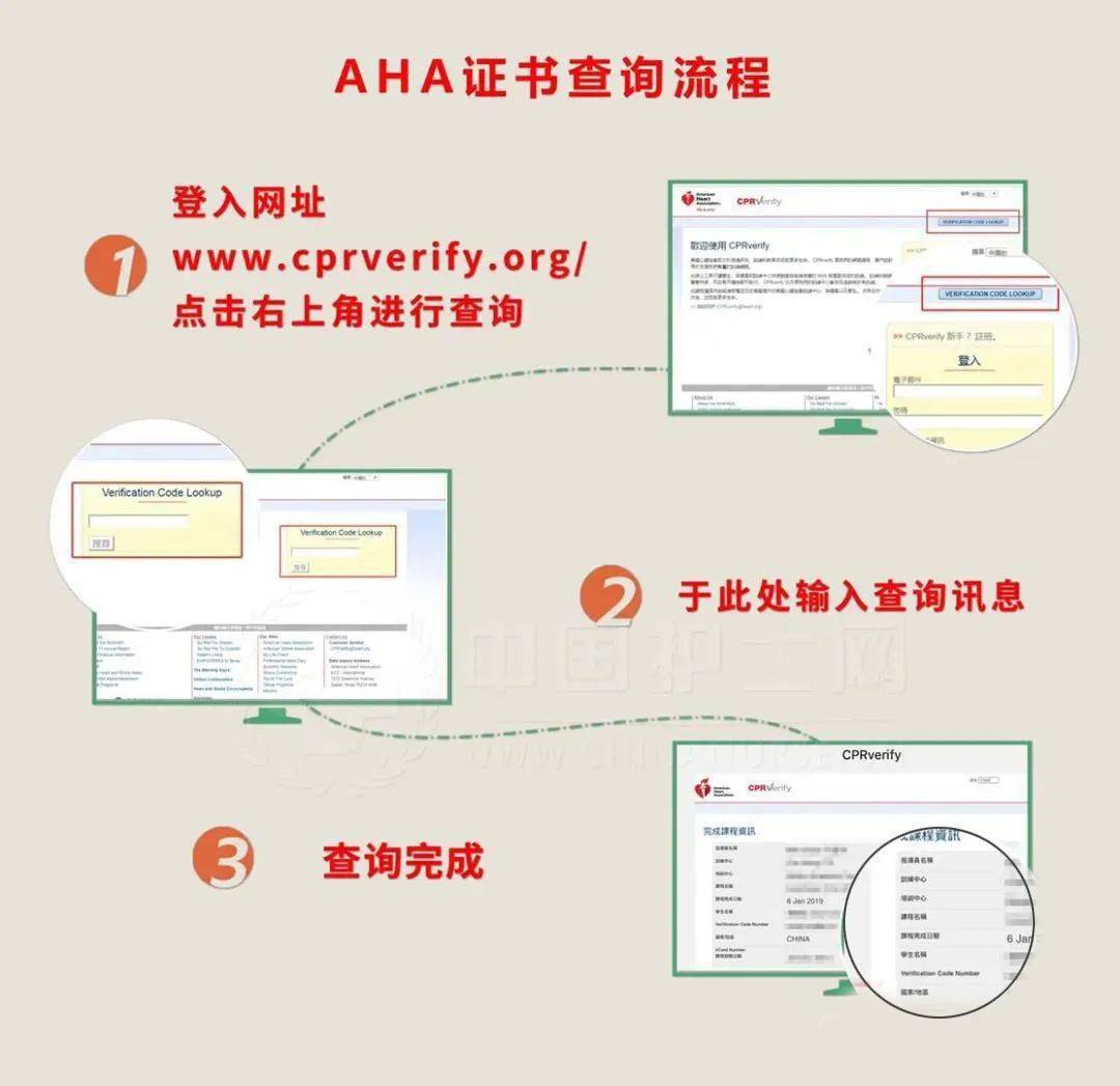 员遇到紧急情况可以妥善梳理有利于他人（亲朋好友和身边的人） 纸质证书