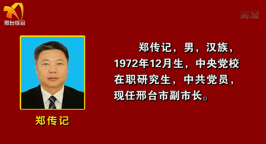 选举张强,张志峰,钱丽霞(女),张福杰,郑传记,陈宏伟为邢台市人民政府