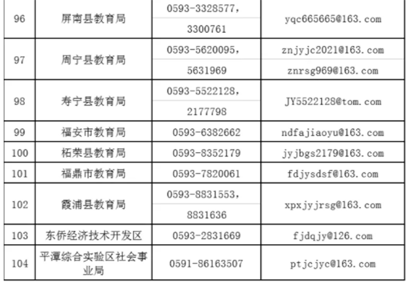 违规|严查此事！福建公布百余个举报电话