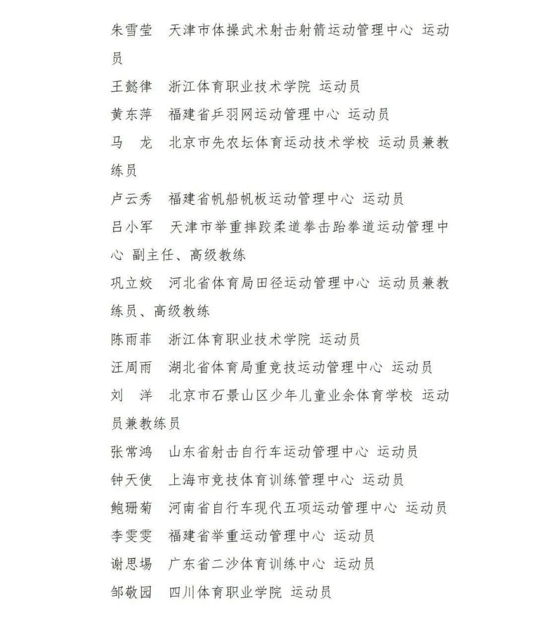 关于全国体育系统先进集体先进工作者和劳动模范拟表彰对象的公示 评选