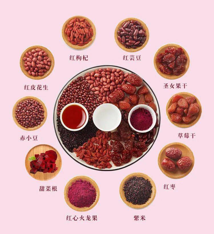 什么食物补血最厉害 7aa9de2746e94b2eafb80ec1c7f74b46.jpeg