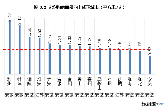 焦作市区人口2021_焦作市第三人民医院公开招聘 大专可报(3)