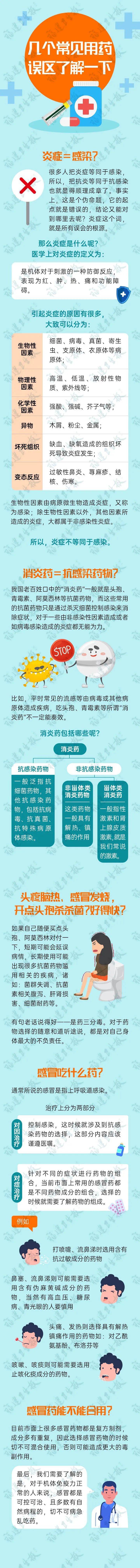生活|感冒就吃头孢,炎症就要消炎?几个常见用药误区了解一下