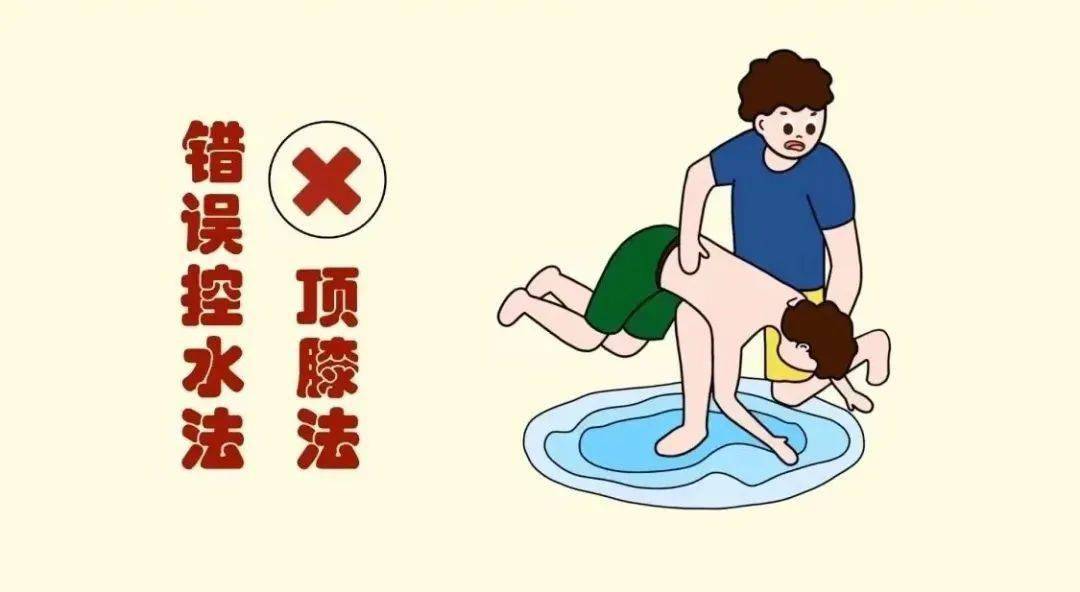 错误控水法:顶膝法