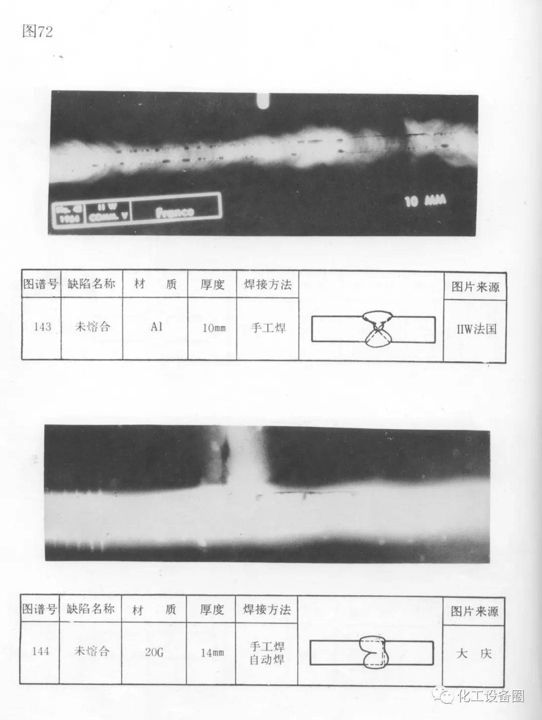 史上最强最全的射线典型缺陷底片图谱