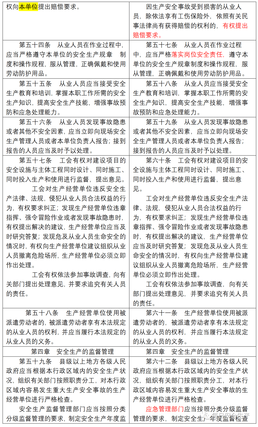 處五萬元以下的罰款;生產經營單位拒不執行的,責令停產停業整頓,對其