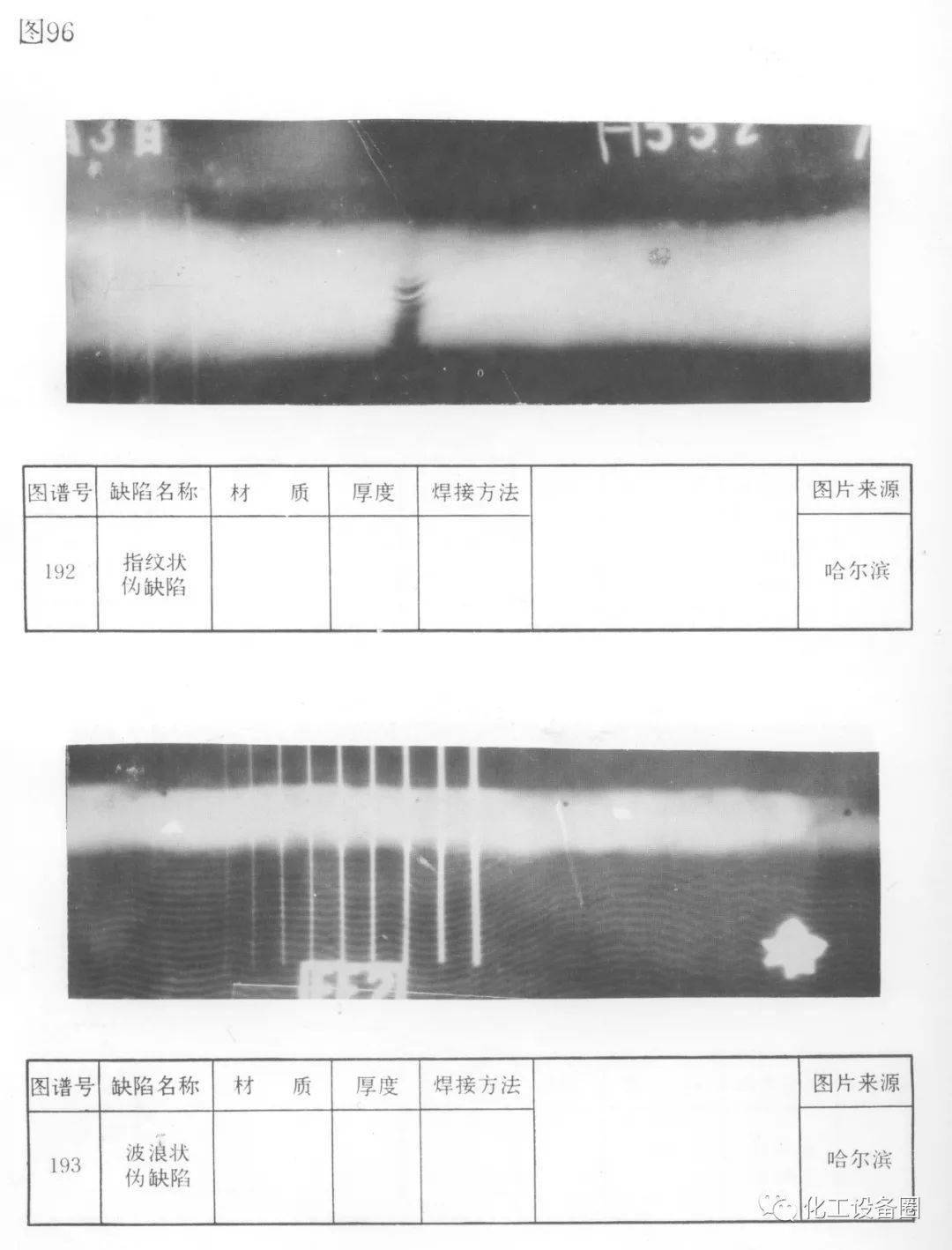 史上最强最全的射线典型缺陷底片图谱