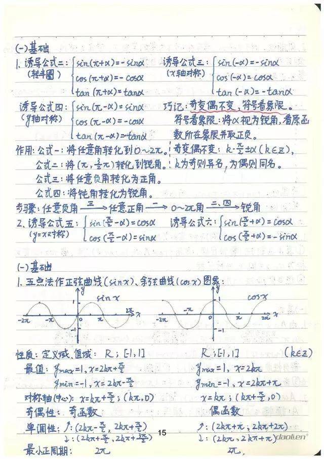 【高中数学】142分学霸超全知识整理笔记,收藏数学不用愁