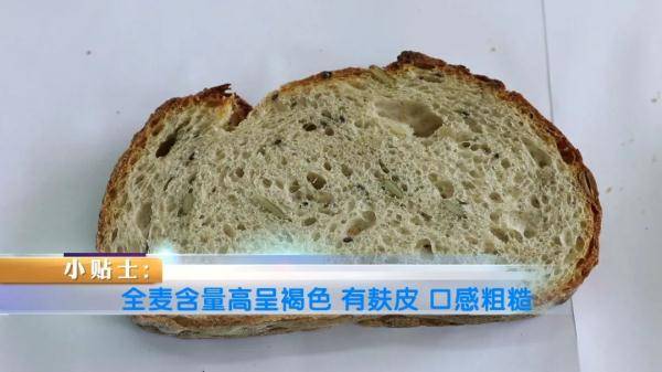 检测|上海人超爱的这种早饭翻车了？顶流大号都带过货，消保委一测竟然…