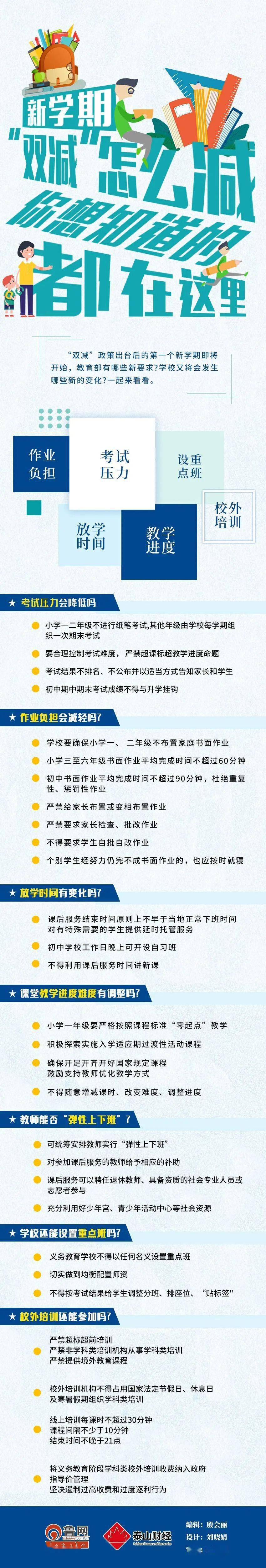 设计|图事绘 | 新学期“双减”怎么减，你想知道的都在这里