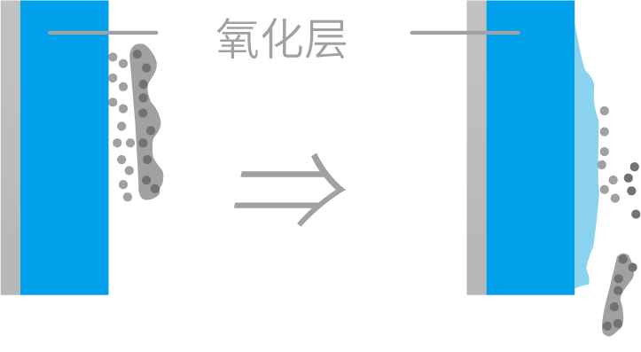 近年来在建筑中大放异彩的阳极氧化铝板能有多美