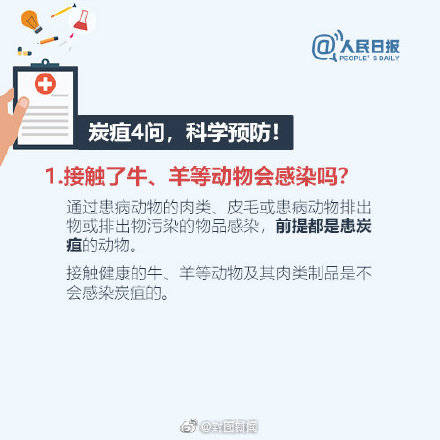 山东省|什么是炭疽（jū）？9图释疑