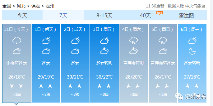 定州市多少人口_过去十年,廊坊人口增长全省第一(2)