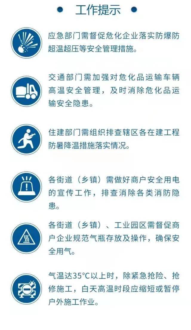 注意防暑降温下一句 2fc523baa4924b0e9e6277e560ee7d79.jpeg