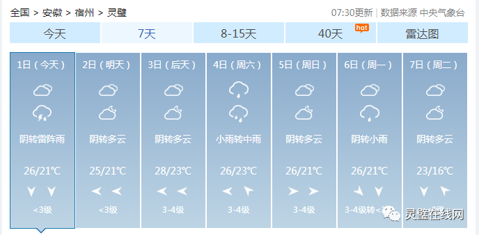 灵璧人口_灵璧县第七次全国人口普查公报