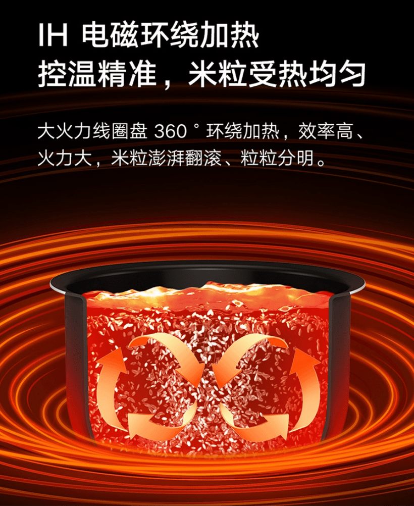 电饭煲|米家智能电饭煲微压版 3L 开启预售：加厚内胆/支持 NFC，499 元