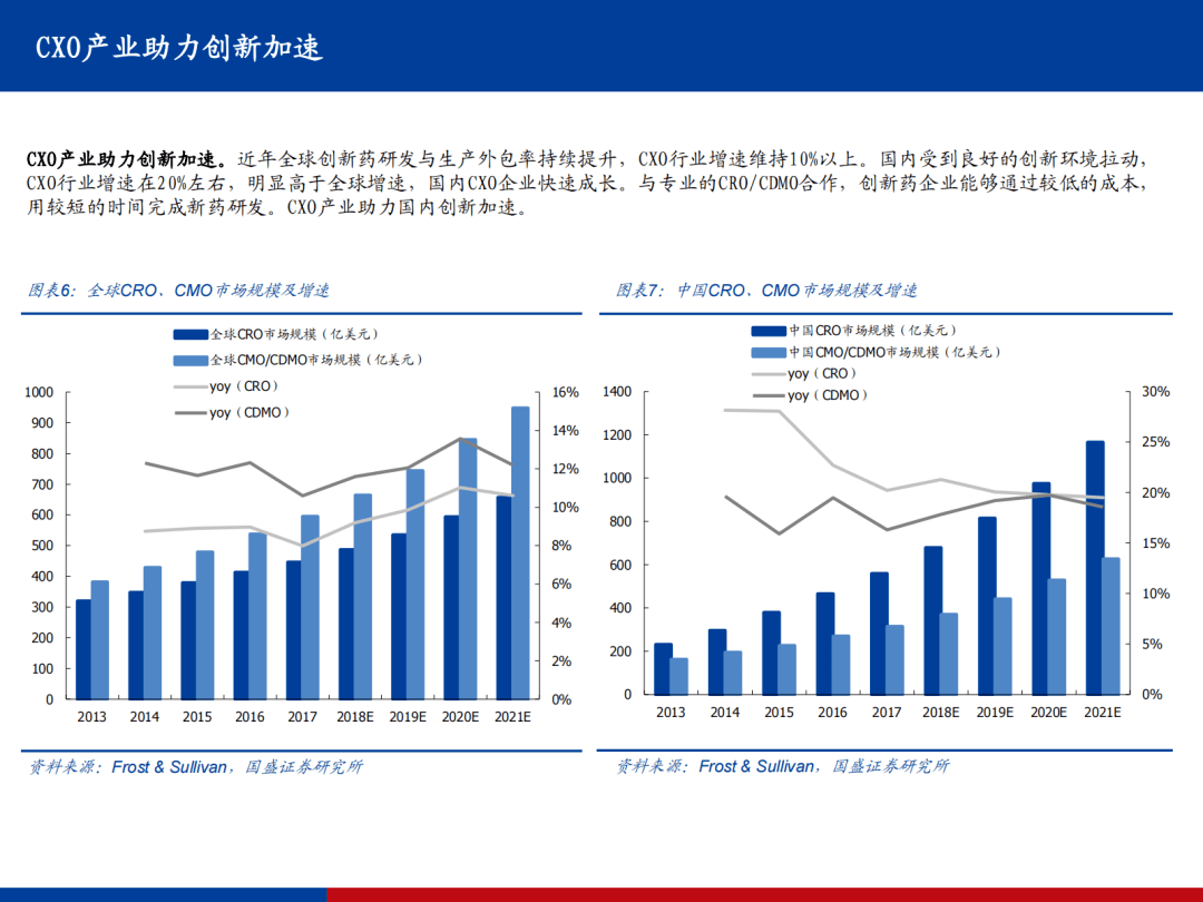 江苏亚邦爱普森药业销售额 8173427e4c544f5ca98044eb76d14d16.png