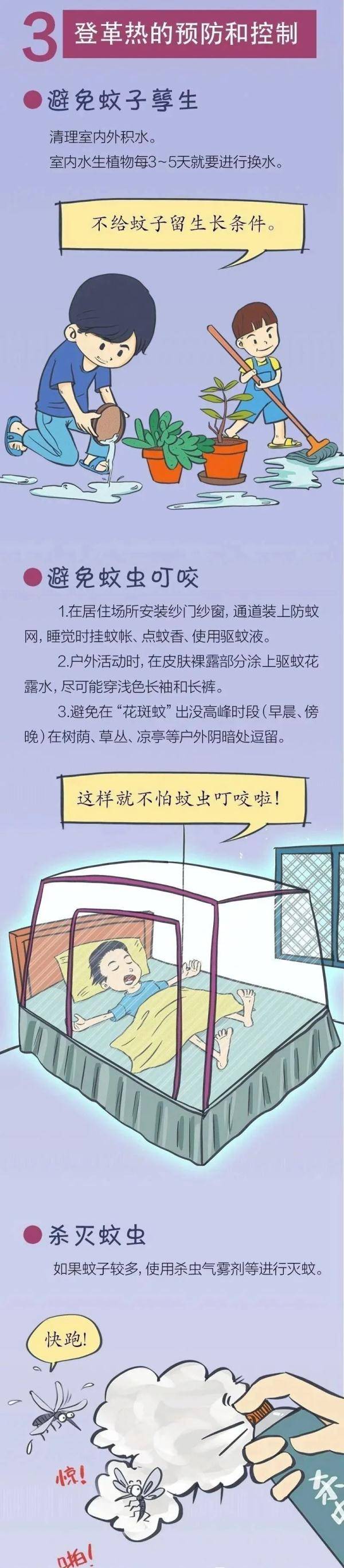 疫情|【健康風險提示】九月份這些疾病值得關注，請注意防范！