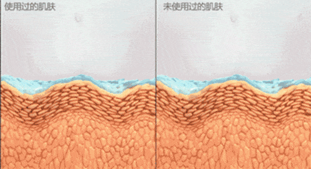 华熙|严选 | 1瓶=沐浴露+磨砂膏+香水，用它滋润清爽不油腻，自带撩妹香