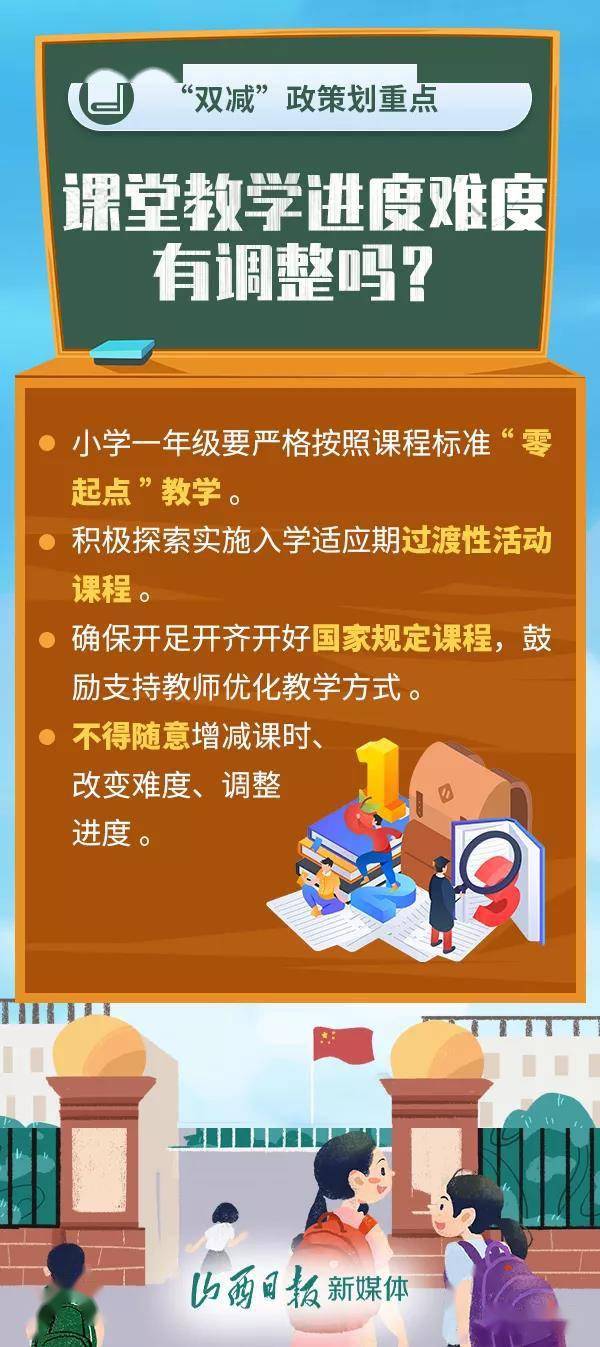 海报|海报丨新学期来啦！“双减”怎么减？带你划重点