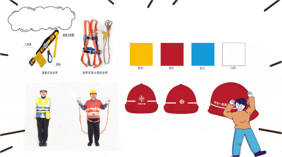 三宝:指安全帽,安全带,安全网的佩戴和安设.