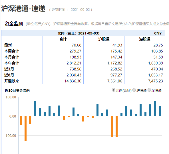 中石化工行水了 第一次做 一次过 薅羊毛 Kkkkn Com