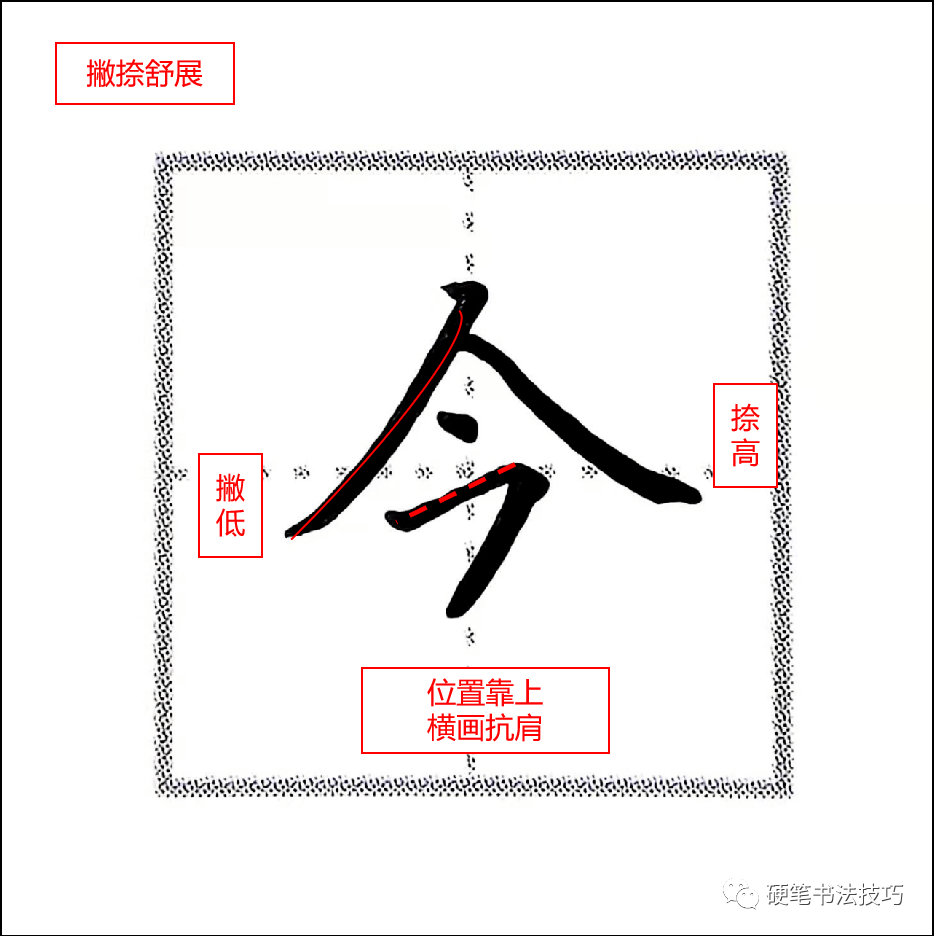 练字技法八字头与人字头应该这么写