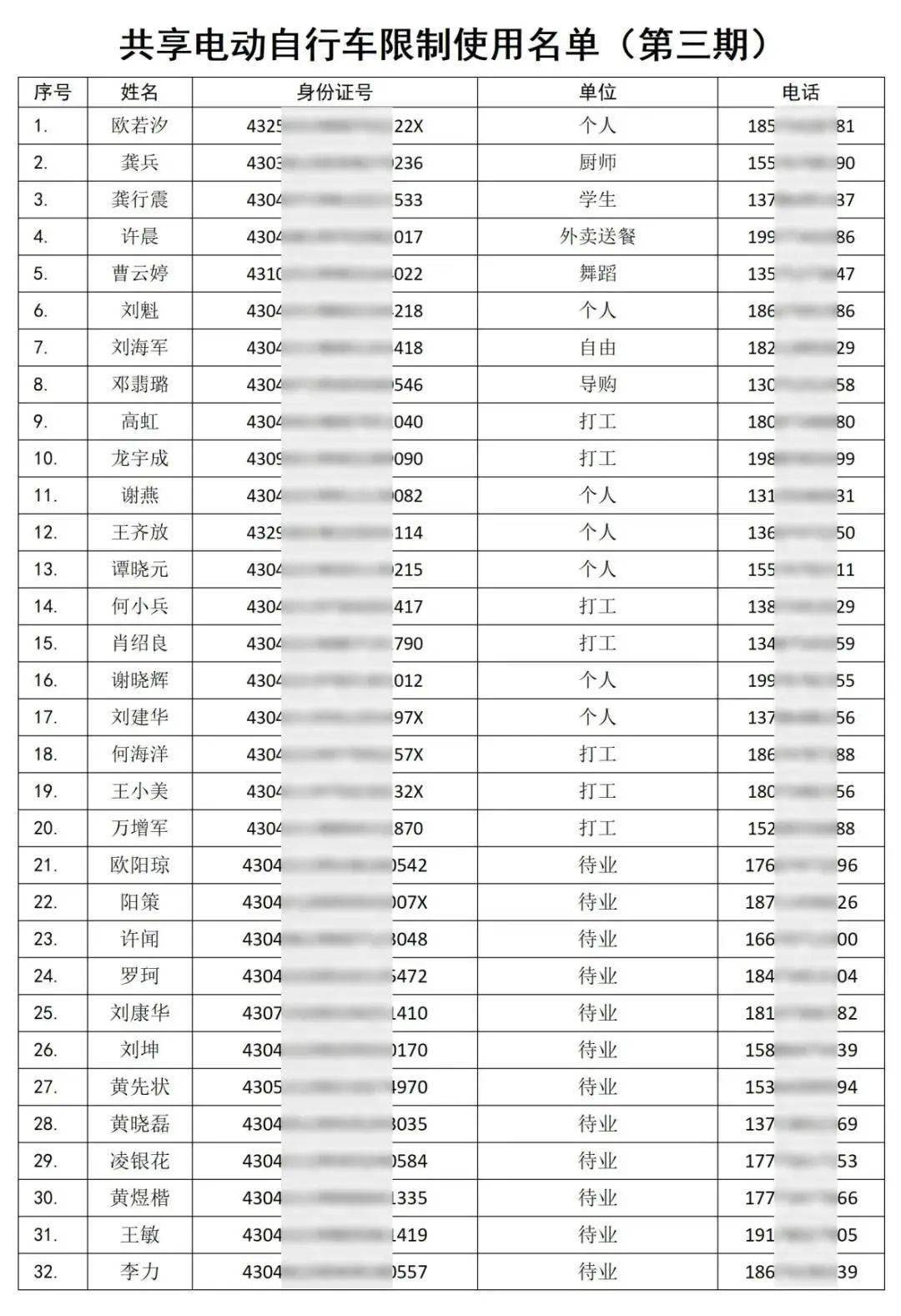 衡阳市人口有多少_衡阳最新常住人口数据公布 哪个县人最多 速看