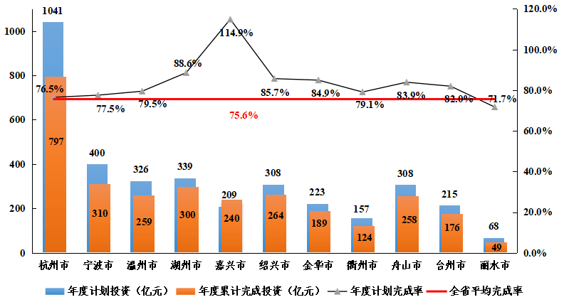 嘉兴平湖2021年gdp是多少_平湖 2021劲爆来袭(2)