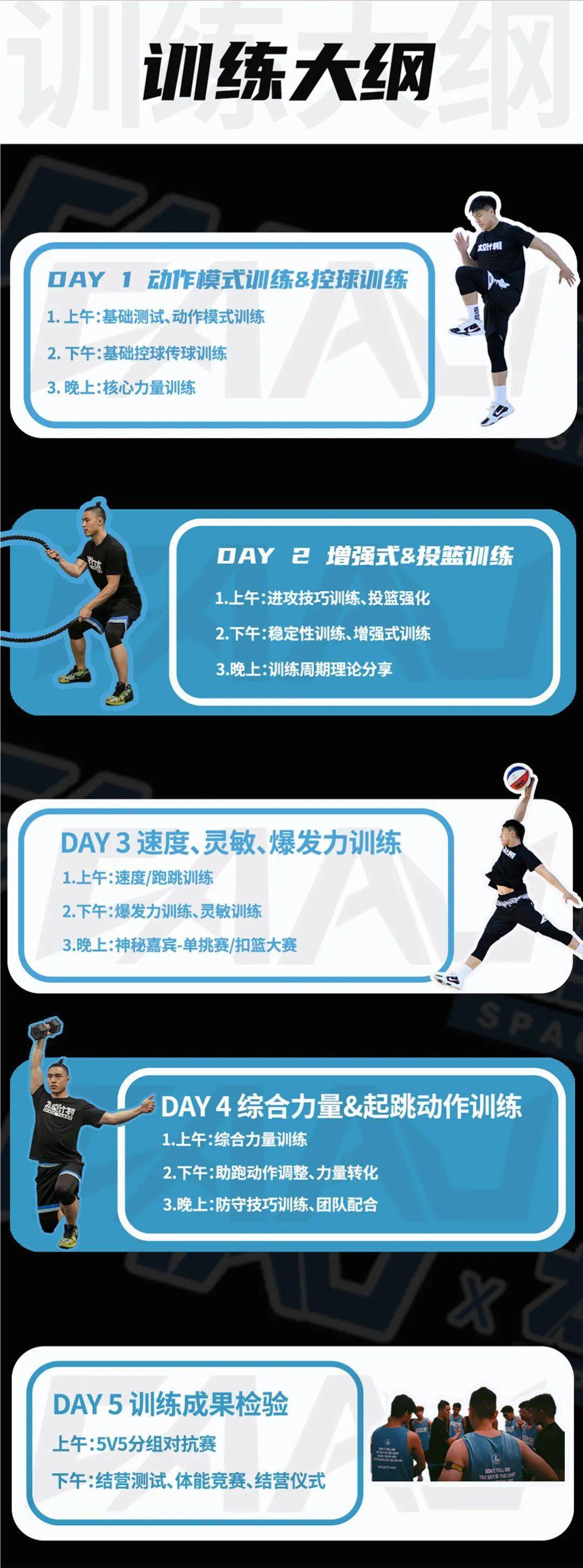 训练装备提高篮球运动表现秒变"弹簧人"和caau及太空计划一起破茧飞行