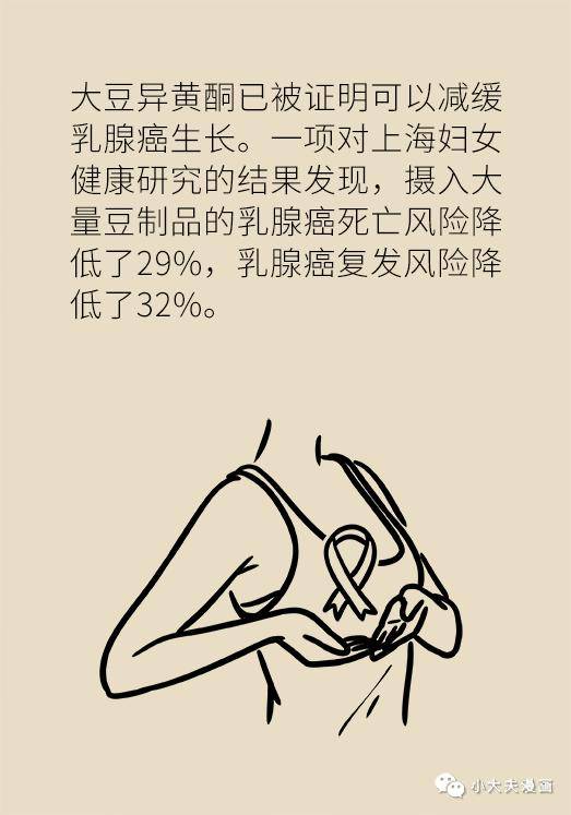 声明|乳腺癌和痛风都是吃豆腐吃出来的病？