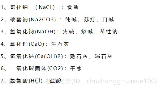 化学简谱_化学实验图片