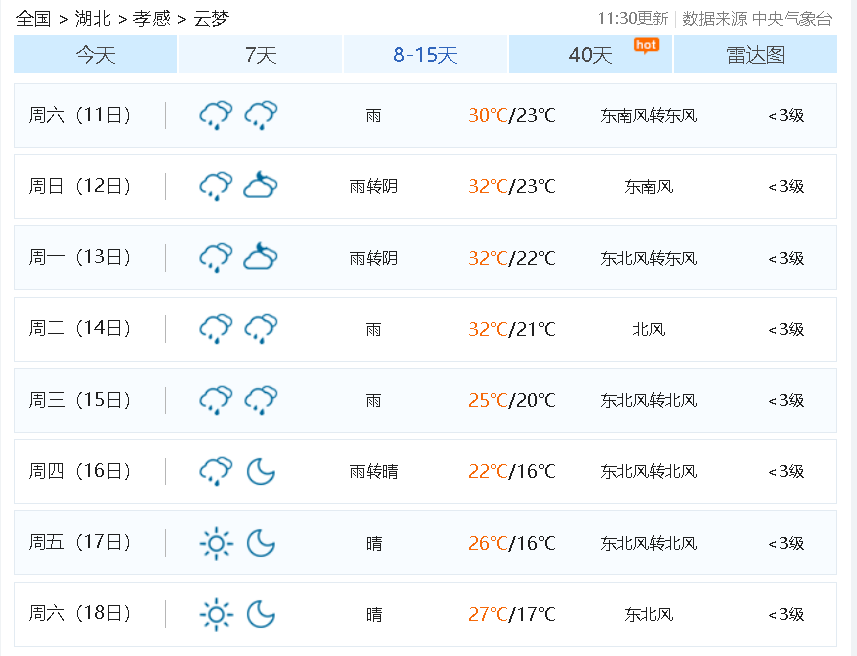 云梦人口_云梦人注意 孝感发布来 返 孝人员管理政策