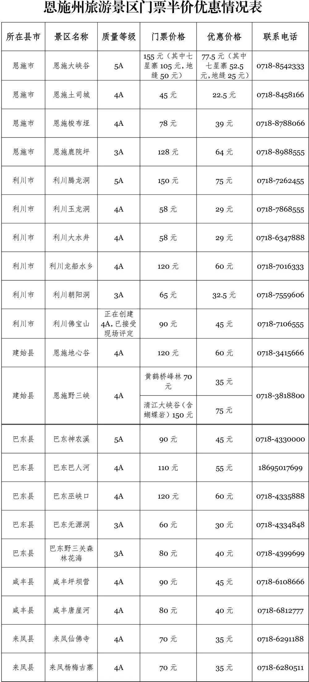 云梦人口_云梦人注意 孝感发布来 返 孝人员管理政策