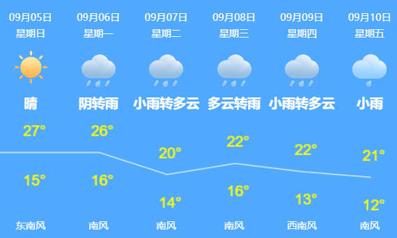 鸭绒|一件衣服动辄上万！曾被卖断货的网红品牌，“翻车”了