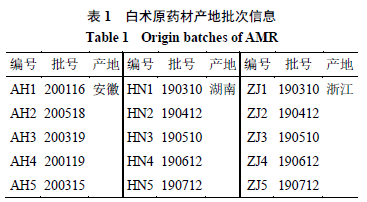 指纹简谱_指纹 电视剧 轩辕剑 插曲(2)