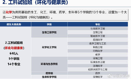 李正|重庆大学普通类专业整合成6大类