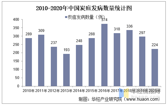 湖北天门人口_在天门买房的都是什么人 2021年你会选择在天门买房吗(2)