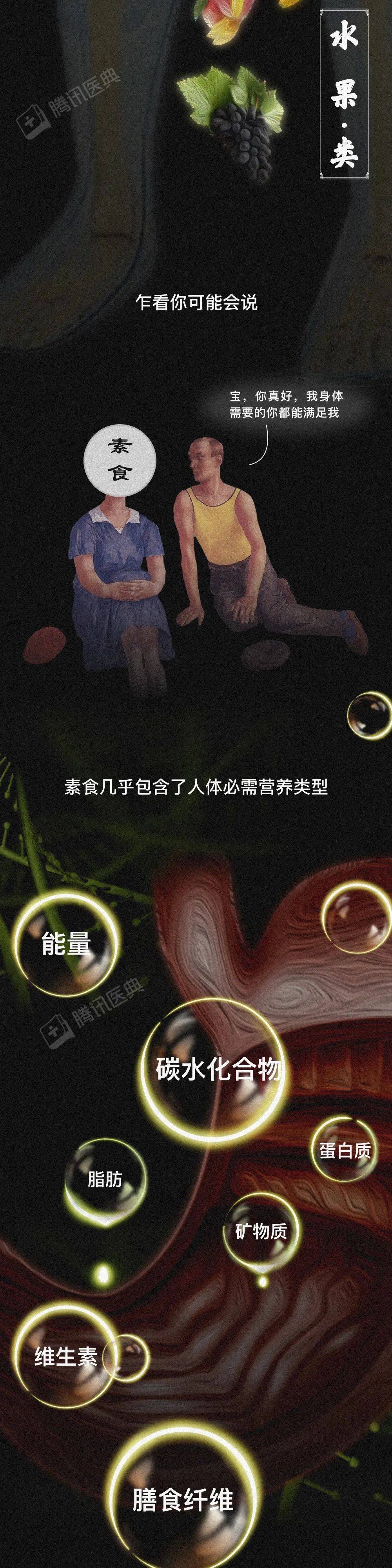 Barbero|那些長期吃素的人，后來怎么樣了？