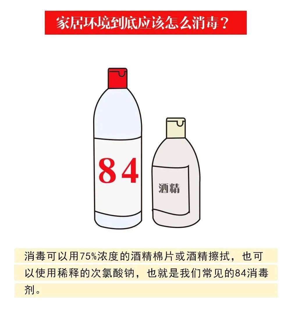 来源|宅在家，做好这些防范