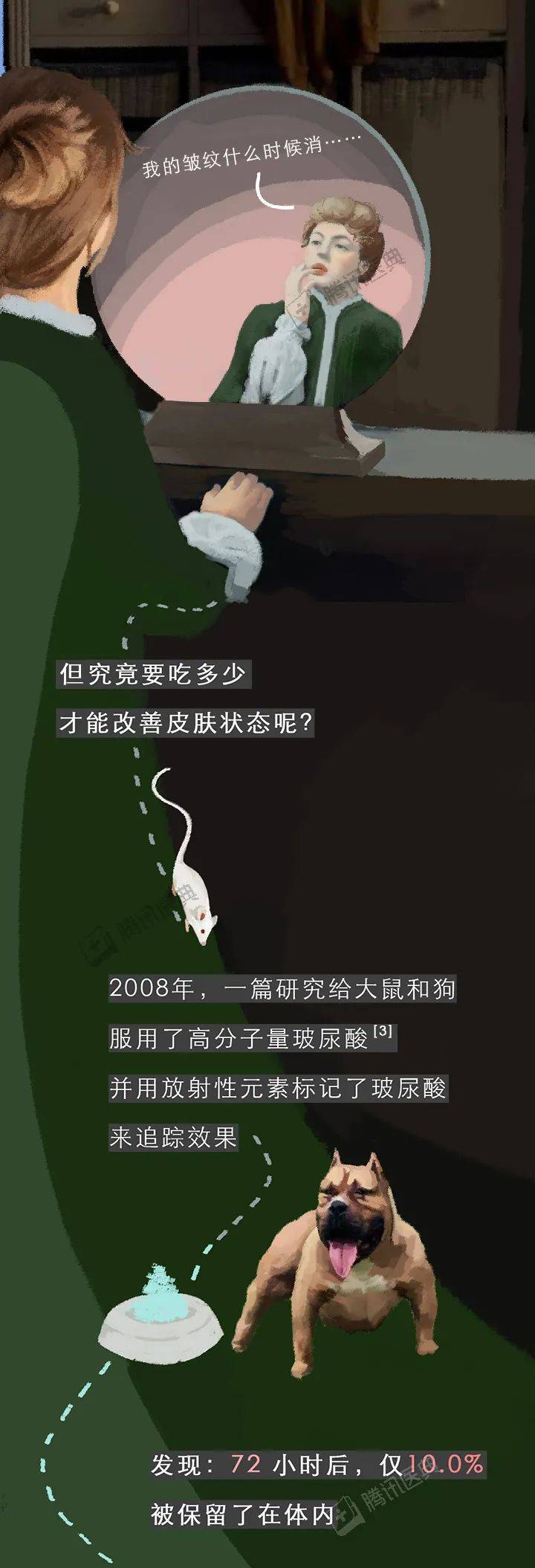 年轻人|喝了它皮肤如少女？警惕这种保健品专骗年轻人的钱