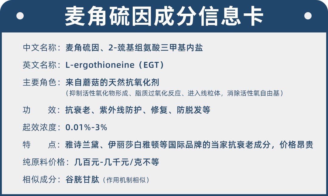 麦角硫因被称为高端抗氧化成分仅仅是因为贵吗丨成分特辑22