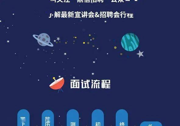 鼎信招聘_2018年鼎信信息科技有限责任公司校园招聘公告47人(3)