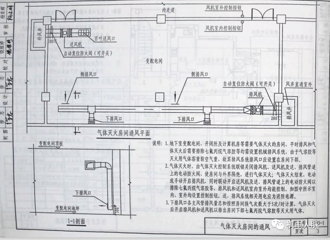 气体灭火机房通风系统设置的几种典型情况