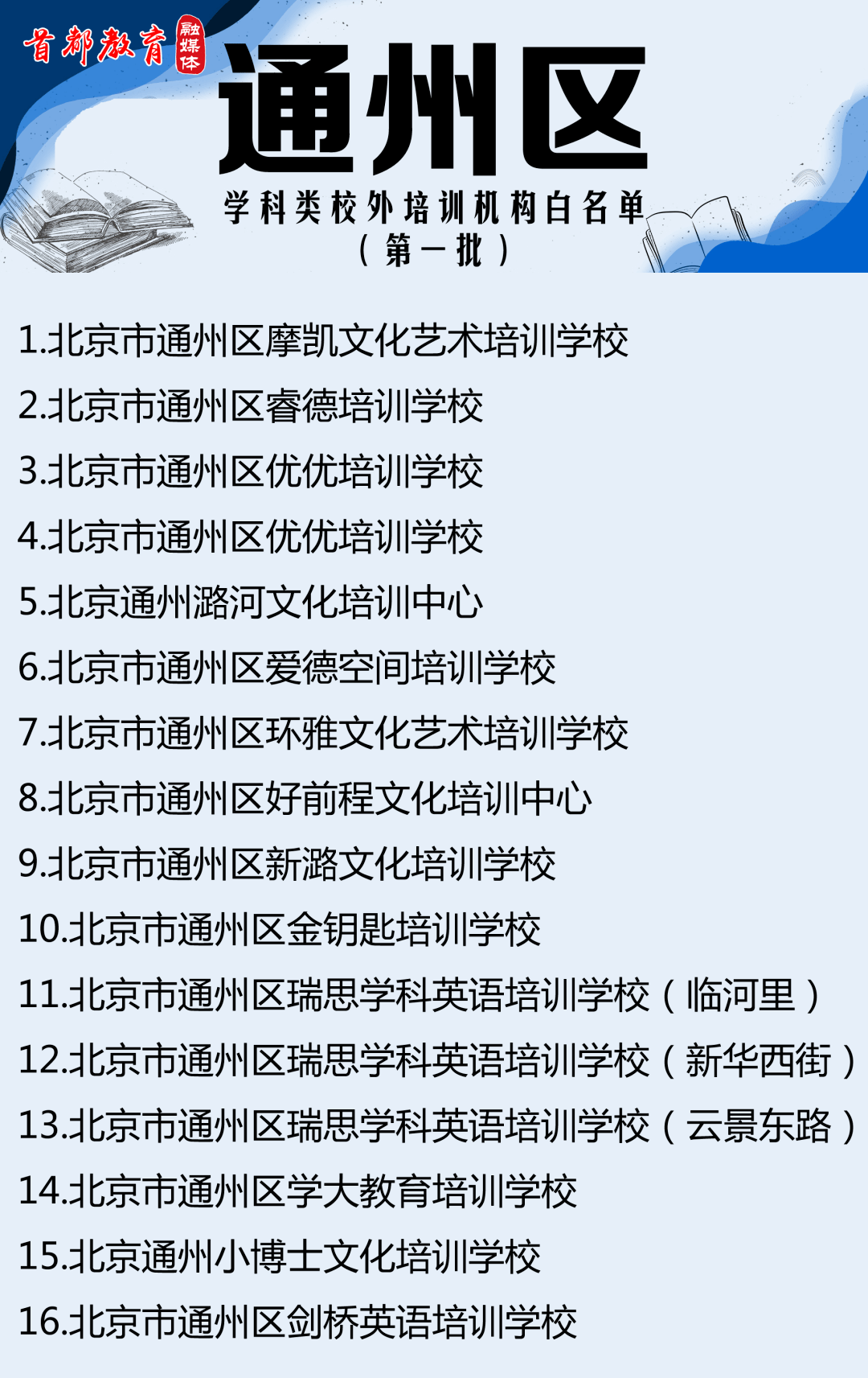 赵熹|收藏！北京12区首批学科类校外培训机构白名单公布