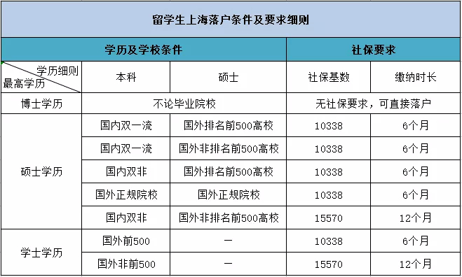 香港户籍人口_文章 徘徊在城市夜景中,掀开黑色帷幕下的动人美景(3)